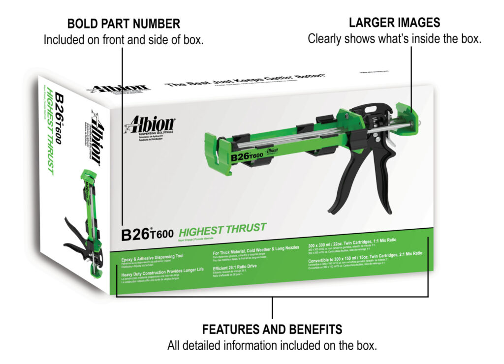 New Packaging showing the Features & Benefits of the B26T600 Manual Gun
