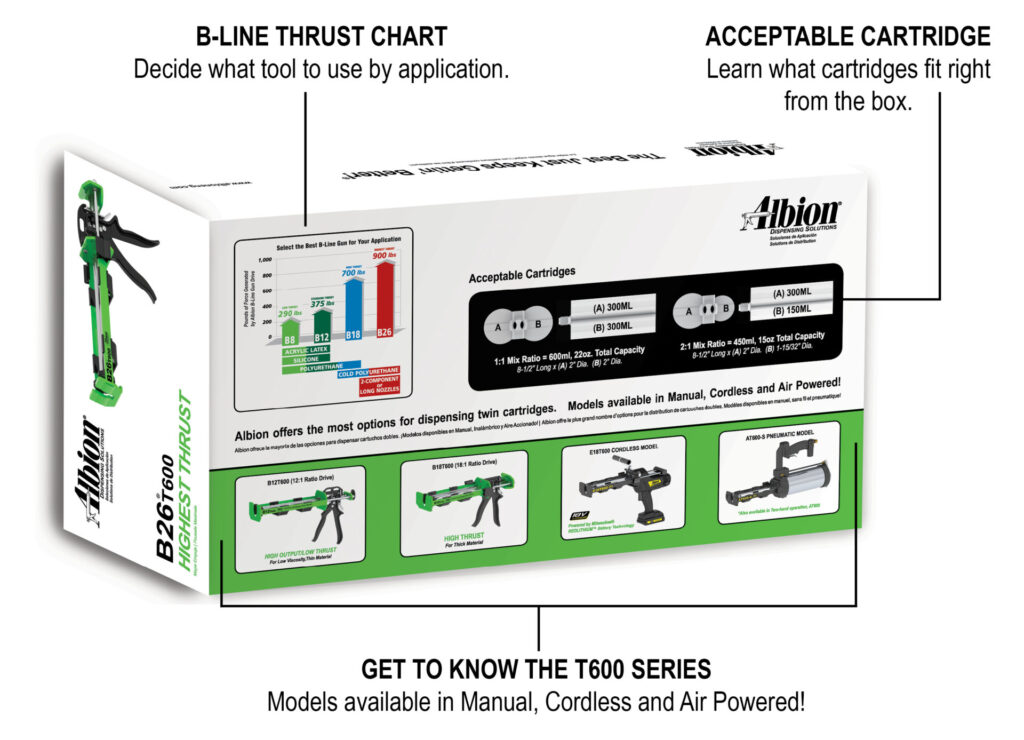 Get To Know Albion's T600 Series: Cartridges, B-Line Thrust Chart & Models