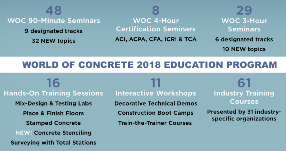 World Of Concrete's 2018 Education Program