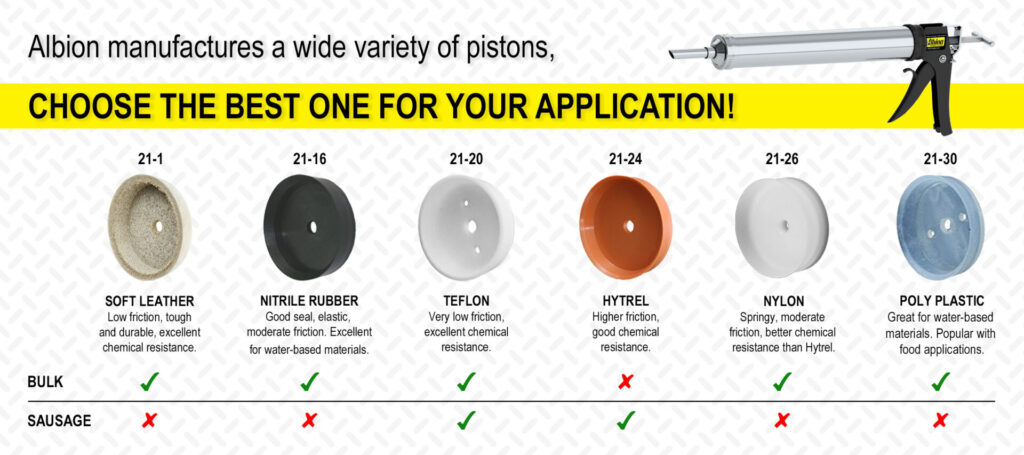 Choose the best piston for your application - Albion Engineering Pistons