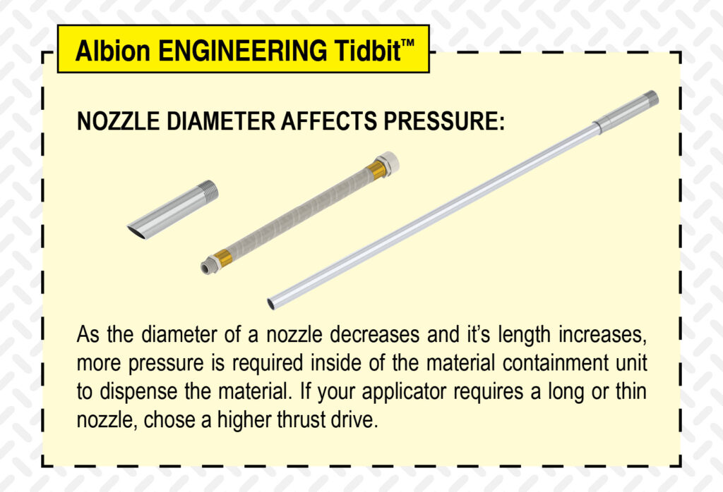Albion Engineering Tidbit - Nozzle Diameter Affects Pressure